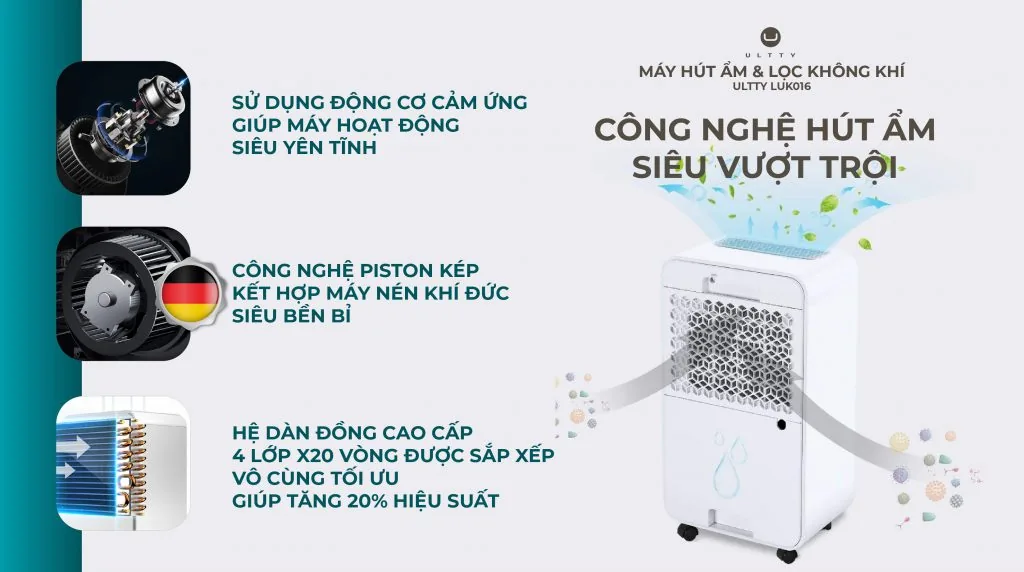 Máy hút ẩm & lọc không khí U-ULTTY LUK016 - Ảnh 5