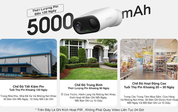 Camera IPC-B32P-V2 - Ảnh 2