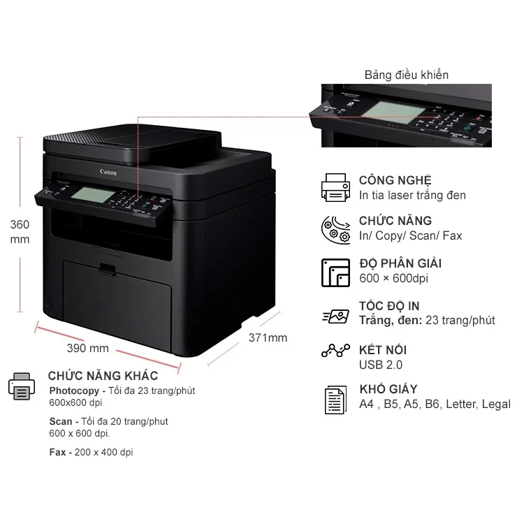 Canon imageCLASS MF235