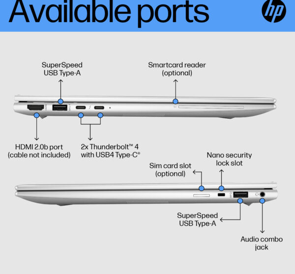 HP EliteBook 1040 14 G10 Intel® Core™ i7 i7-1355U Laptop 35.6 cm (14 ...