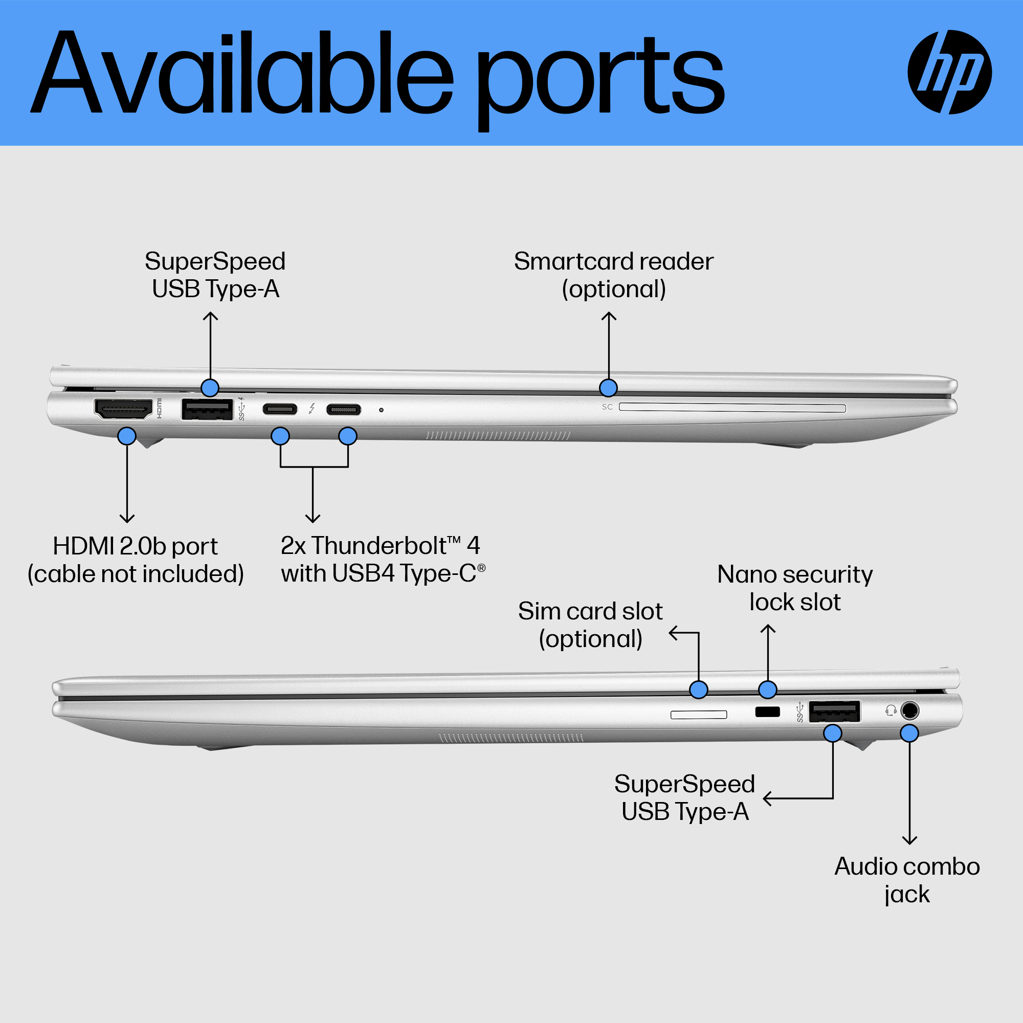 HP EliteBook 1040 14 G10 Intel® Core™ i7 i7-1355U Laptop 35.6 cm (14 ...