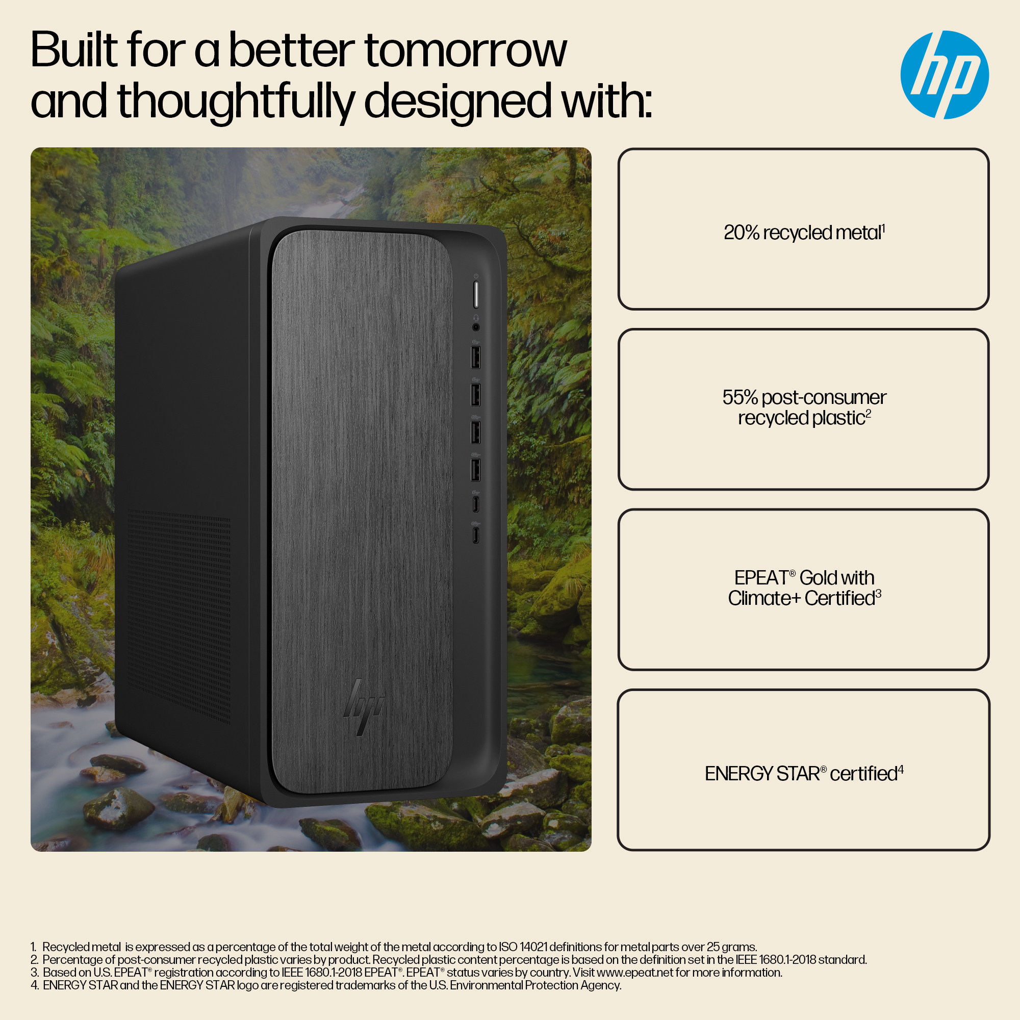 HP OmniDesk M02-0004na PC AMD Ryzen™ 7 8700F 8 GB DDR5-SDRAM 1 TB SSD ...
