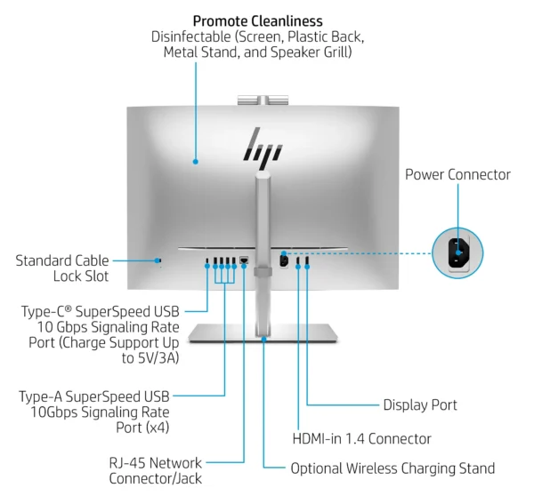 PC EliteOne 870 G9 AIO BK0A2PT i7-13700